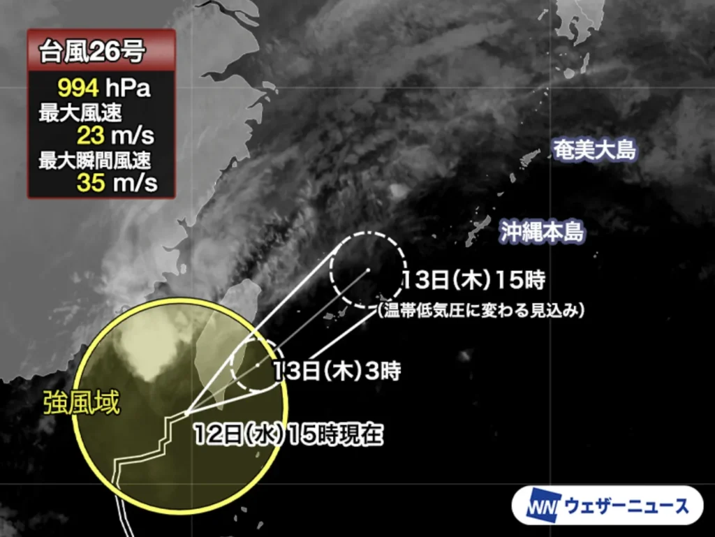 Expected Path of Typhoon Fung-wong No. 26