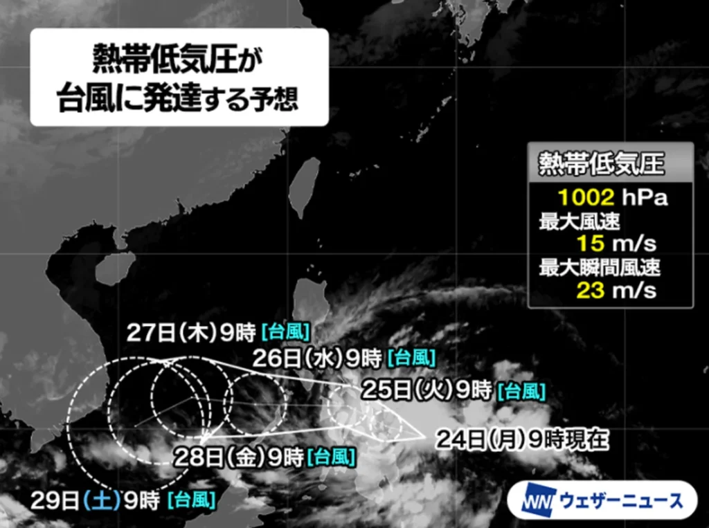 Path of Typhoon No. 27